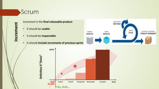 Scrum
Increment
Increment is the final releasable product
• It should be usable
• It should be inspectable
• It should include increments of previous sprint
Definition
if
“Done”
 