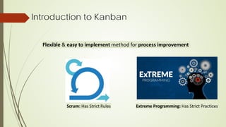 Introduction to Kanban
Flexible & easy to implement method for process improvement
Scrum: Has Strict Rules Extreme Programming: Has Strict Practices
 