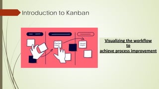 Introduction to Kanban
Visualizing the workflow
to
achieve process improvement
 