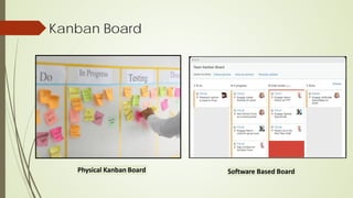 Kanban Board
Software Based Board
Physical Kanban Board
 