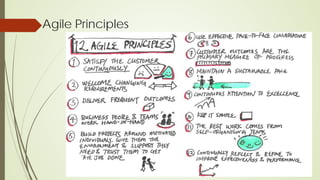 Agile Principles
 
