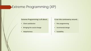 Extreme Programming (XP)
Extreme Programming is all about…
• Client satisfaction
• Bringing the social change
• Adaptiveness
It ran into controversy around…
• Pair programming
• Incremental design
• Scalability
 