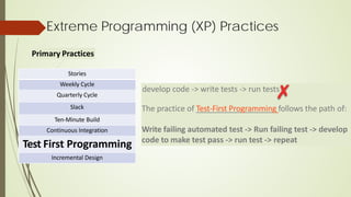 Extreme Programming (XP) Practices
Primary Practices
Stories
Weekly Cycle
Quarterly Cycle
Slack
Ten-Minute Build
Continuous Integration
Test First Programming
Incremental Design
develop code -> write tests -> run tests
The practice of Test-First Programming follows the path of:
Write failing automated test -> Run failing test -> develop
code to make test pass -> run test -> repeat
 