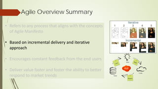 • Refers to any process that aligns with the concepts
of Agile Manifesto
• Based on incremental delivery and iterative
approach
• Encourages constant feedback from the end users
• Deliver value faster and foster the ability to better
respond to market trends
Agile Overview Summary
 