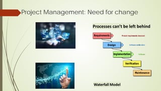 Processes can’t be left behind
Project Management: Need for change
Waterfall Model
 
