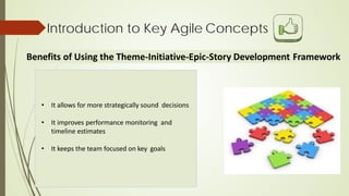 Introduction to Key Agile Concepts
Benefits of Using the Theme-Initiative-Epic-Story Development Framework
• It allows for more strategically sound decisions
• It improves performance monitoring and
timeline estimates
• It keeps the team focused on key goals
 
