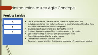 A
B
C
Product Backlog
• Lists & Prioritizes the task-level details to execute a plan- Todo list!
• Includes user stories, new features, changes to existing functionalities, bug fixes,
and other tasks like infrastructure changes etc.
• Single source of requirements that defines the product
• Contains short description of functionality desired in the product
• Can be represented in physical form or in electronic form
• Owned & maintained by the product owner
• User Stories is the most common format
• Dynamic in nature: addition, deletion and reordering of requirements possible
Introduction to Key Agile Concepts
 