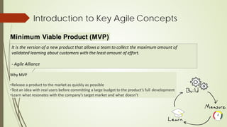Minimum Viable Product (MVP)
It is the version of a new product that allows a team to collect the maximum amount of
validated learning about customers with the least amount of effort.
- Agile Alliance
Introduction to Key Agile Concepts
Why MVP
•Release a product to the market as quickly as possible
•Test an idea with real users before committing a large budget to the product’s full development
•Learn what resonates with the company’s target market and what doesn’t
 