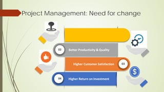 Project Management: Need for change
03
01
04
02 Better Productivity & Quality
Higher Customer Satisfaction
Higher Return on Investment
More Control on your project
 
