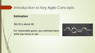 Introduction to Key Agile Concepts
Estimation
38+19 is about 60
For reasonable guess, you estimate basis
what you know or see
 