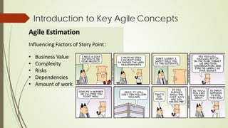 Agile Estimation
Influencing Factors of Story Point :
• Business Value
• Complexity
• Risks
• Dependencies
• Amount of work
Introduction to Key Agile Concepts
 