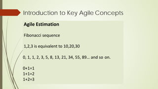 Introduction to Key Agile Concepts
Agile Estimation
Fibonacci sequence
1,2,3 is equivalent to 10,20,30
0, 1, 1, 2, 3, 5, 8, 13, 21, 34, 55, 89… and so on.
0+1=1
1+1=2
1+2=3
 