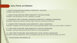 1– QUICK TO DELIVER AND MINIMAL COMPLEXITY. AN HOUR
Example: add field to a form
2 – QUICK TO DELIVER AND SOME COMPLEXITY. MULTIPLE HOURS
Example: Add parameter to form, validation, storage
3 – MODERATE TIME TO DELIVER, MODERATE COMPLEXITY, POSSIBLE UNKNOWNS
Example: Migrate somewhat complex static CSS into a CSS pre-processor
5 – LONGER TIME TO DELIVER, HIGH COMPLEXITY, LIKELY UNKNOWNS
Example: Integrate with third-party API for pushing/pulling data, and link to user profiles in platform
8 – LONG TIME TO DELIVER, HIGH COMPLEXITY, CRITICAL UNKNOWNS
Example: Overhaul the layout/HTML/CSS/JS of a web application
13– LONG TIME TO DELIVERY, HIGH COMPLEXITY, MANY CRITICAL UNKNOWNS
Example: Migrate application from an outdated data store to new DB technology and ORM
21– YOU’RE DOING THIS WRONG. 😉😉
Story Points are Relative
 