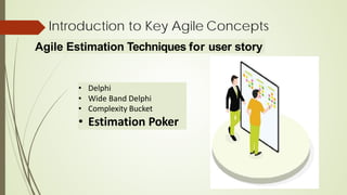 Agile Estimation Techniques for user story
Introduction to Key Agile Concepts
• Delphi
• Wide Band Delphi
• Complexity Bucket
• Estimation Poker
 