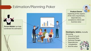 Estimation/Planning Poker
Product Owner
explaining all the aspects
of the story requirement,
dependencies,
acceptance criteria and
business value
Scrum Master can help
coordinate the estimation
Developers, testers, mutually
discussing
• Amount of work
• Associated Risks
• Technical Changes
• Dependencies
• Complexities
• And the value
 
