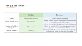 Por que não combinar?
 