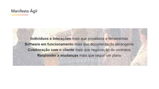 Manifesto Ágil
 