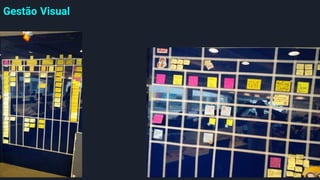 Gestão Visual
 