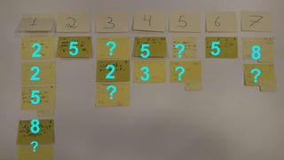 5
2
2
8
5
2
?
3
? 5 ?
?
5 8
?
?
 