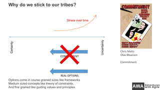 Certainty
Uncertainty
Stress over time
COMMITMENT
REAL OPTIONS
Chris Matts
Olav Maassen
Commitment
Why do we stick to our tribes?
Options come in course grained sizes like frameworks
Medium sized concepts like theory of constraints,
And fine grained like guiding values and principles.
 