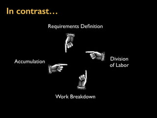 Requirements Deﬁnition
Division
of Labor
Work Breakdown
Accumulation
In contrast…
 