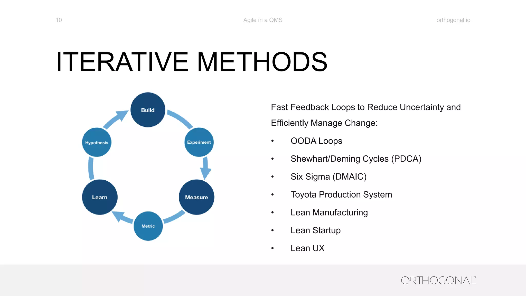 ITERATIVE METHODS
Fast Feedback Loops to Reduce Uncertainty and
Efficiently Manage Change:
• OODA Loops
• Shewhart/Deming Cycles (PDCA)
• Six Sigma (DMAIC)
• Toyota Production System
• Lean Manufacturing
• Lean Startup
• Lean UX
orthogonal.ioAgile in a QMS10
 
