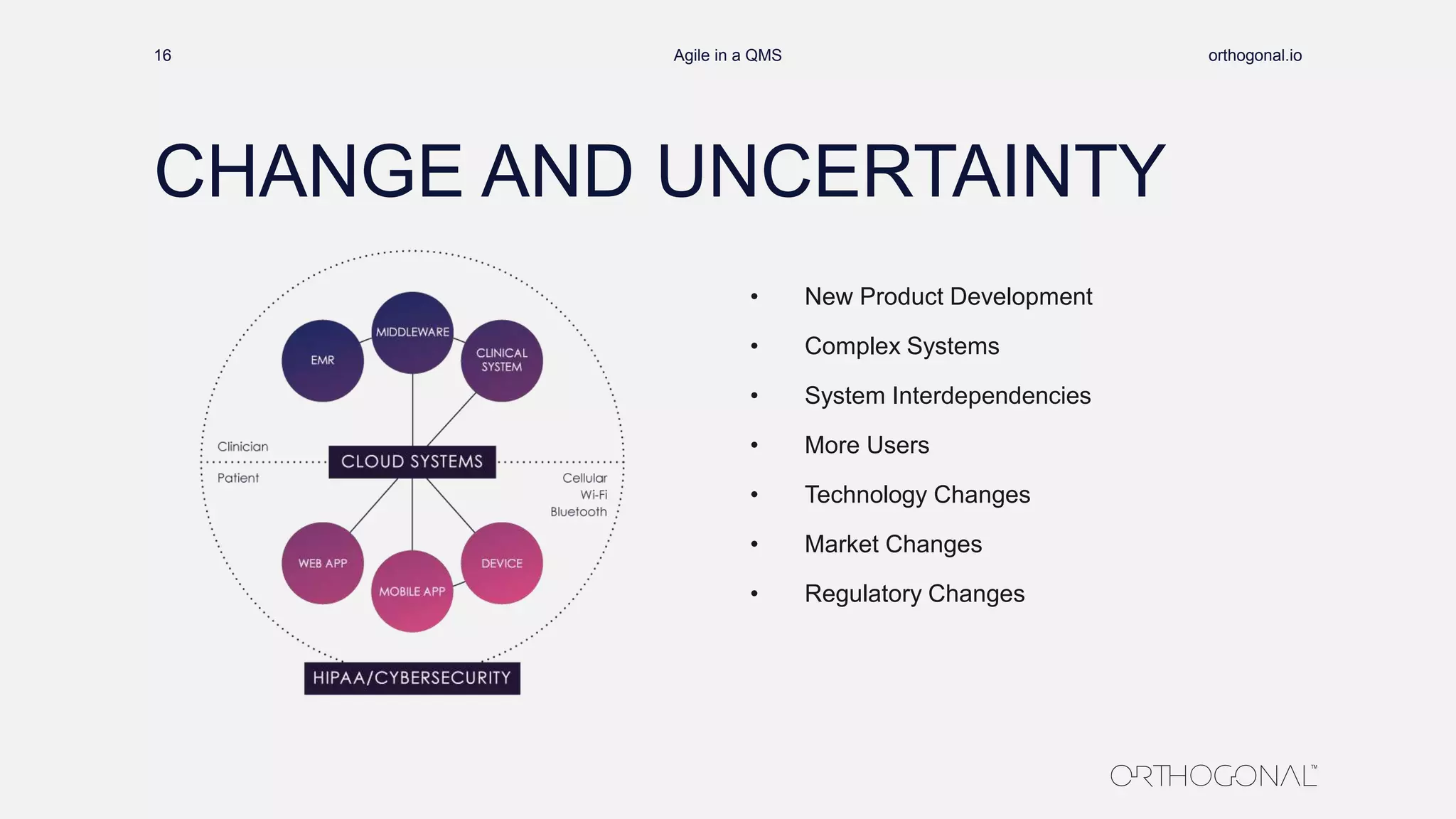 CHANGE AND UNCERTAINTY
• New Product Development
• Complex Systems
• System Interdependencies
• More Users
• Technology Changes
• Market Changes
• Regulatory Changes
orthogonal.ioAgile in a QMS16
 