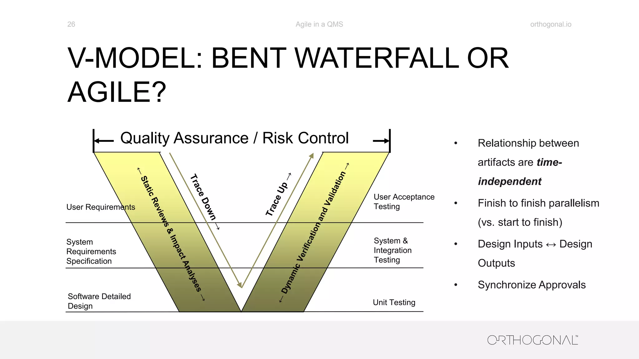 V-MODEL: BENT WATERFALL OR
AGILE?
orthogonal.ioAgile in a QMS26
User Requirements
System
Requirements
Specification
Software Detailed
Design
User Acceptance
Testing
System &
Integration
Testing
Unit Testing
Quality Assurance / Risk Control • Relationship between
artifacts are time-
independent
• Finish to finish parallelism
(vs. start to finish)
• Design Inputs ↔ Design
Outputs
• Synchronize Approvals
 
