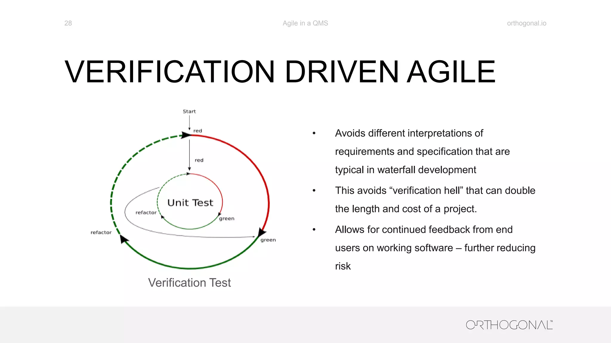 VERIFICATION DRIVEN AGILE
orthogonal.ioAgile in a QMS28
Verification Test
• Avoids different interpretations of
requirements and specification that are
typical in waterfall development
• This avoids “verification hell” that can double
the length and cost of a project.
• Allows for continued feedback from end
users on working software – further reducing
risk
 