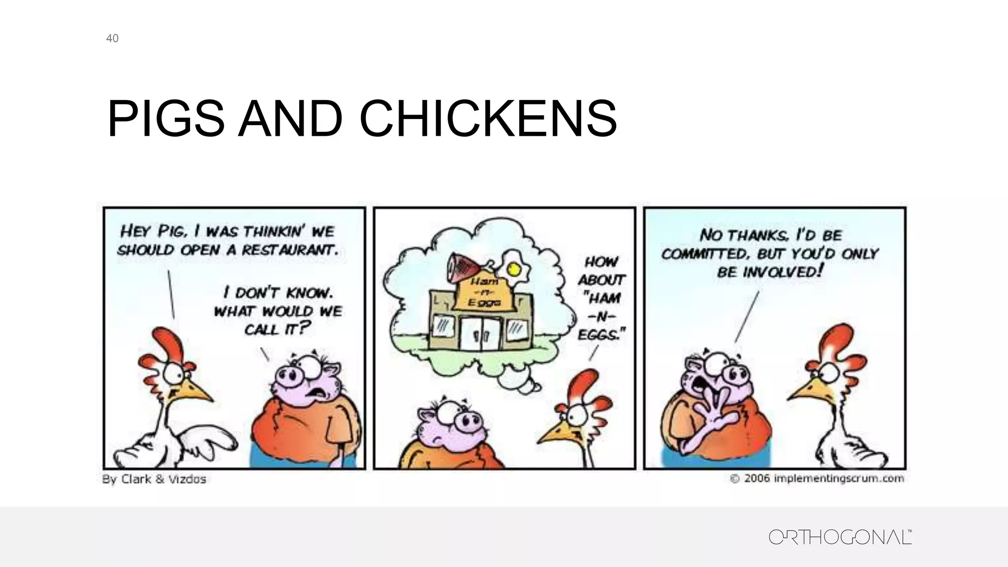 PIGS AND CHICKENS
40
 