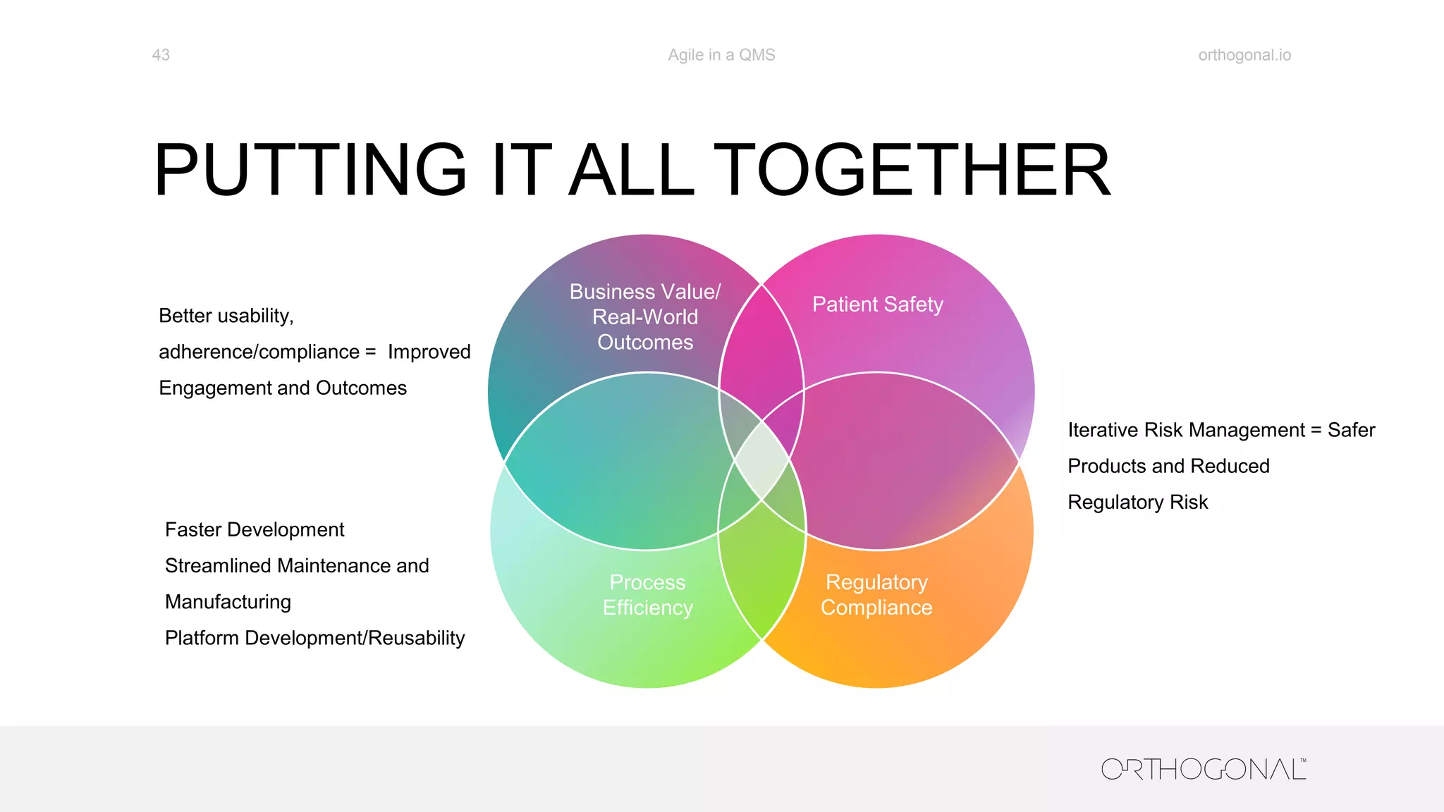 PUTTING IT ALL TOGETHER
orthogonal.ioAgile in a QMS43
Business Value/
Real-World
Outcomes
Patient Safety
Process
Efficiency
Regulatory
Compliance
Better usability,
adherence/compliance = Improved
Engagement and Outcomes
Iterative Risk Management = Safer
Products and Reduced
Regulatory Risk
Faster Development
Streamlined Maintenance and
Manufacturing
Platform Development/Reusability
 