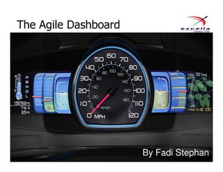 The Agile Dashboard
By Fadi Stephan
 