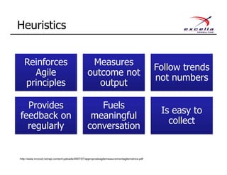 Reinforces
Agile
principles
Measures
outcome not
output
Follow trends
not numbers
Provides
feedback
regularly
Fuels
meaningful
conversation
Is easy to
collect
Heuristics
http://www.innovel.net/wp-content/uploads/2007/07/appropriateagilemeasurementagilemetrics.pdf
 