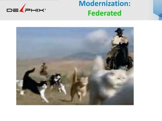 Modernization:
Federated
 