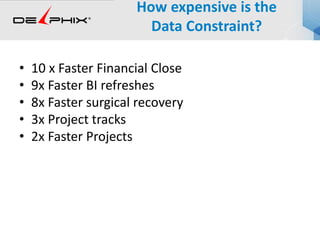 • 10 x Faster Financial Close
• 9x Faster BI refreshes
• 8x Faster surgical recovery
• 3x Project tracks
• 2x Faster Projects
How expensive is the
Data Constraint?
 