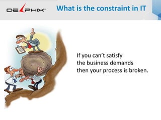 What is the constraint in IT
If you can’t satisfy
the business demands
then your process is broken.
 