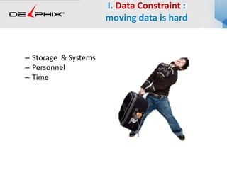 – Storage & Systems
– Personnel
– Time
I. Data Constraint :
moving data is hard
 