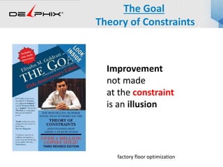The Goal
Theory of Constraints
Improvement
not made
at the constraint
is an illusion
factory floor optimization
 