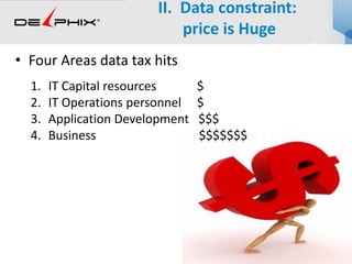 • Four Areas data tax hits
1. IT Capital resources $
2. IT Operations personnel $
3. Application Development $$$
4. Business $$$$$$$
II. Data constraint:
price is Huge
 