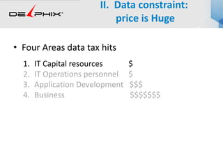 • Four Areas data tax hits
1. IT Capital resources $
2. IT Operations personnel $
3. Application Development $$$
4. Business $$$$$$$
II. Data constraint:
price is Huge
 