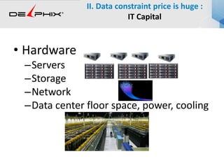 • Hardware
–Servers
–Storage
–Network
–Data center floor space, power, cooling
II. Data constraint price is huge :
IT Capital
 