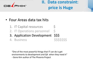 • Four Areas data tax hits
1. IT Capital resources $
2. IT Operations personnel $
3. Application Development $$$
4. Business $$$$$$$
II. Data constraint:
price is Huge
“One of the most powerful things that IT can do is get
environments to development and QA when they need it”
- Gene Kim author of The Phoenix Project
 