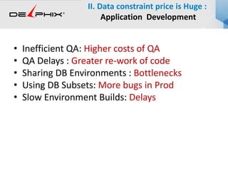 • Inefficient QA: Higher costs of QA
• QA Delays : Greater re-work of code
• Sharing DB Environments : Bottlenecks
• Using DB Subsets: More bugs in Prod
• Slow Environment Builds: Delays
II. Data constraint price is Huge :
Application Development
 