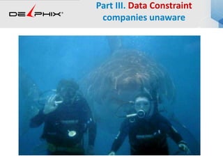 Part III. Data Constraint
companies unaware
 