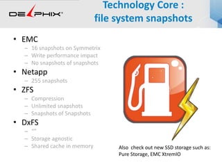 • EMC
– 16 snapshots on Symmetrix
– Write performance impact
– No snapshots of snapshots
• Netapp
– 255 snapshots
• ZFS
– Compression
– Unlimited snapshots
– Snapshots of Snapshots
• DxFS
– “”
– Storage agnostic
– Shared cache in memory
Technology Core :
file system snapshots
Also check out new SSD storage such as:
Pure Storage, EMC XtremIO
 