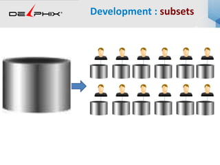 Development : subsets
 