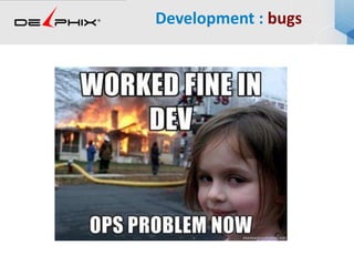 Development : bugs
 