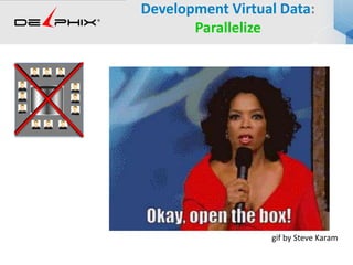 Development Virtual Data:
Parallelize
gif by Steve Karam
 