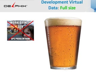 Development Virtual
Data: Full size
 