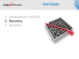 1. Development and QA
2. Recovery
3. Business
Use Cases
 